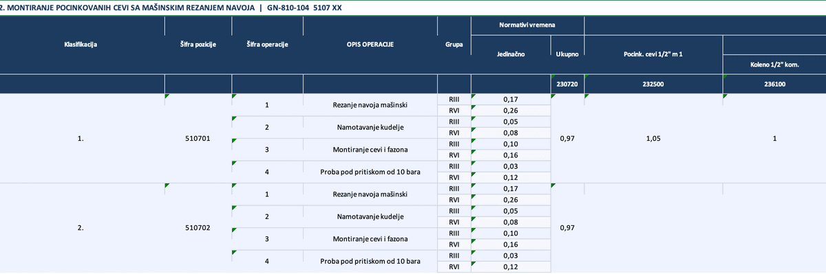 Excel .xlsx