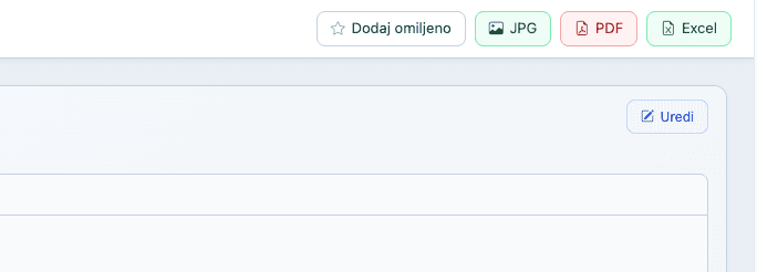 PDF stranica